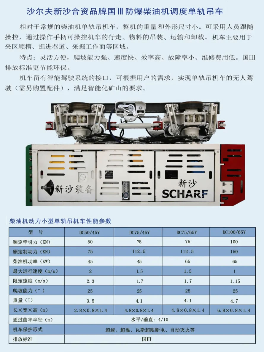 DC系列柴油机调度车.webp (1080×1496).jpg